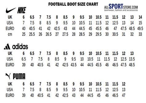 Football Size Comparison Chart