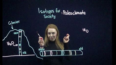 Isotopes for Society: Paleoclimatology - YouTube