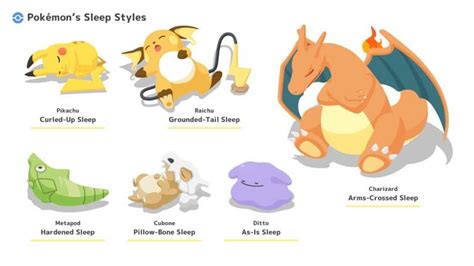 Pokemon Sleep Explained - Everything You Need To Know