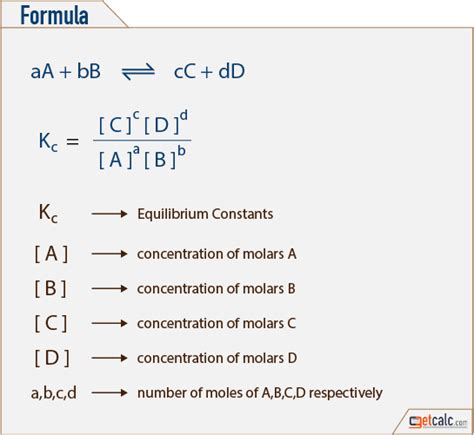 Equilibrium Constant (K) Calculator