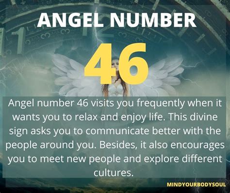 Angel Number 46: The Landscape Of Faith – Mind Your Body Soul