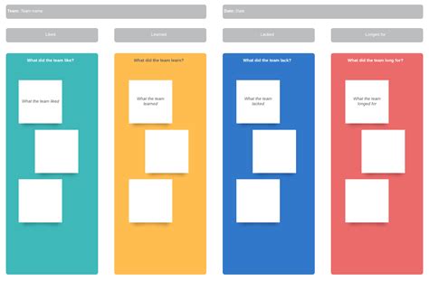 Sprint Retrospective Template
