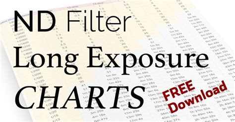 ND Filter Long Exposure Charts - Free Download | Long exposure ...