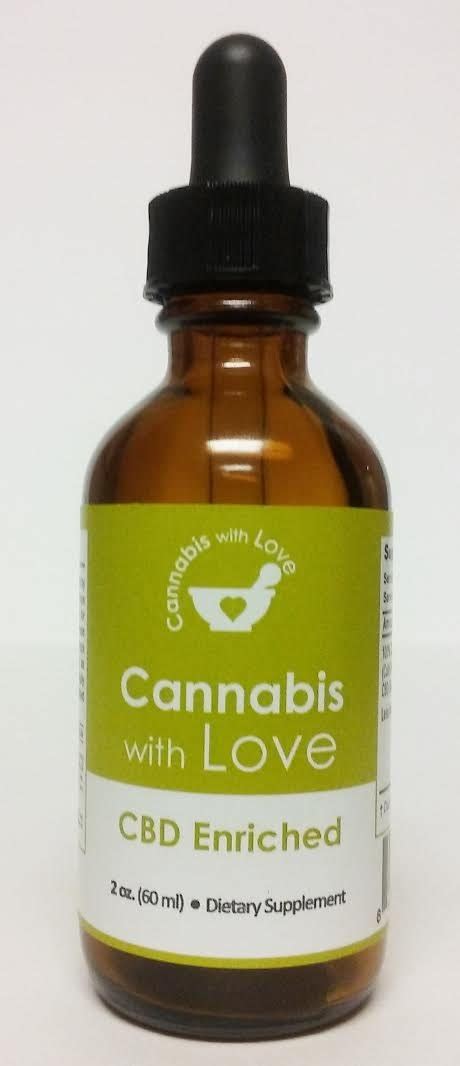 Love Cbd Oil Reviews : Love CBD Products