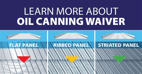 How to Prevent Roof Oil Canning | Kelly Roofing | Naples