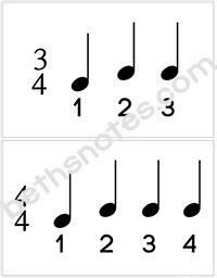 Songs with Duple & Triple Versions or Other Mixed Meter - Beth's Notes