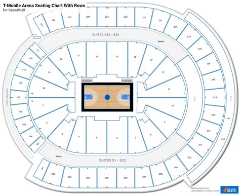 T-Mobile Arena Seating Charts - RateYourSeats.com