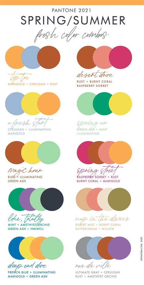 Awasome Pantone Color Palette 2021 Ideas