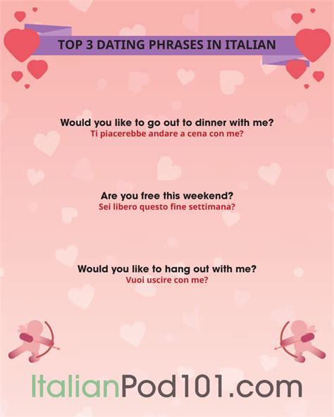 How to Say I Love You in Italian - Romantic Word List