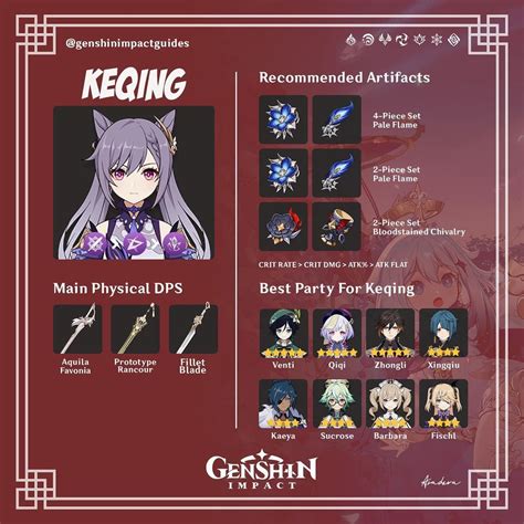 Genshin Impact Guides on Instagram: “Keqing Physical Build ⚡️ F2P Friendly Team: Keqing (DPS ...