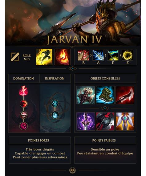 Guide LoL Jarvan IV, Mid, S8 - Millenium