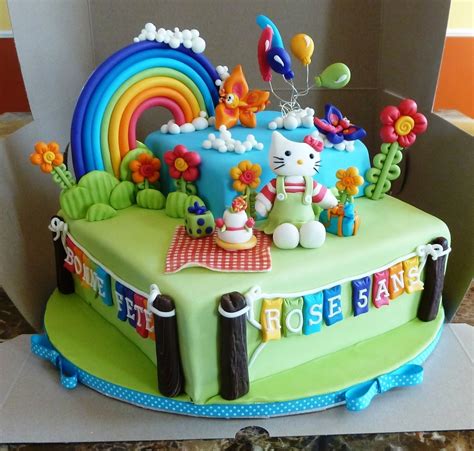 Hello Kitty Birthday Cake - CakeCentral.com