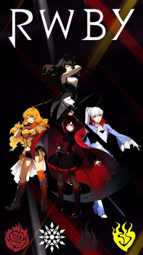 Team RWBY Wallpapers - Wallpaper Cave