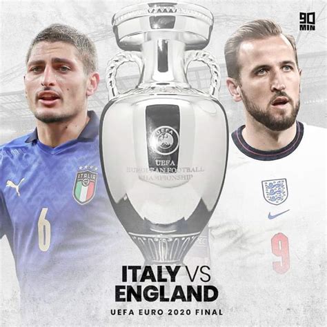 Euro Final | Italy vs England