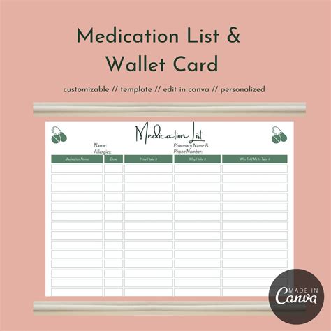 Medication List and Wallet Card//editable and Printable - Etsy