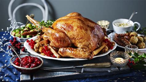 Why is turkey eaten on Christmas Day? - Read to lead