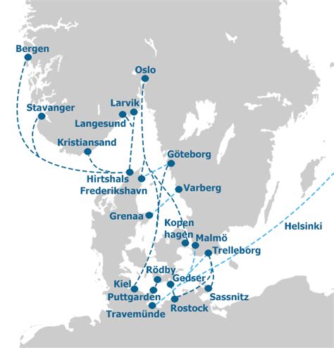 Norway Ferry Routes