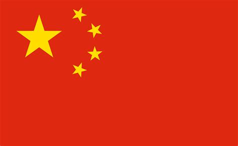 China Flag Image and Meaning | China Flag Updated 2024