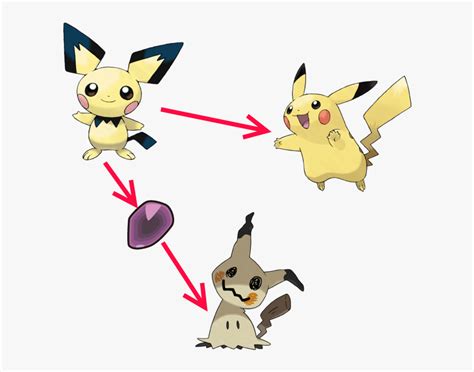 Mimikyu True Form - img-Babette