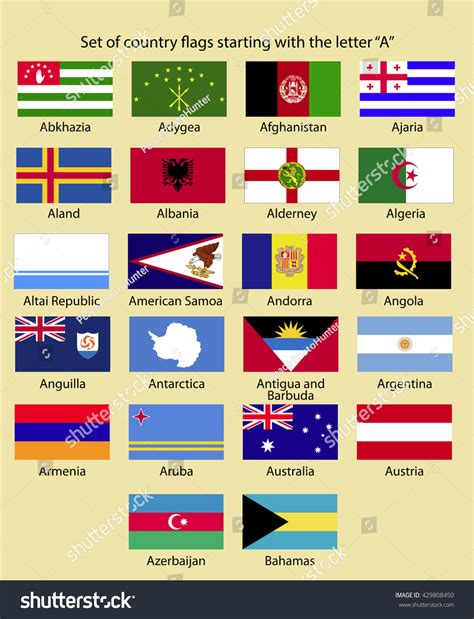 Set Country Flags Starting Letter Stock Vector (Royalty Free) 429808450 ...