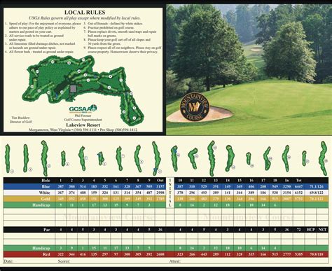 Scorecard - Lakeview Golf Resort