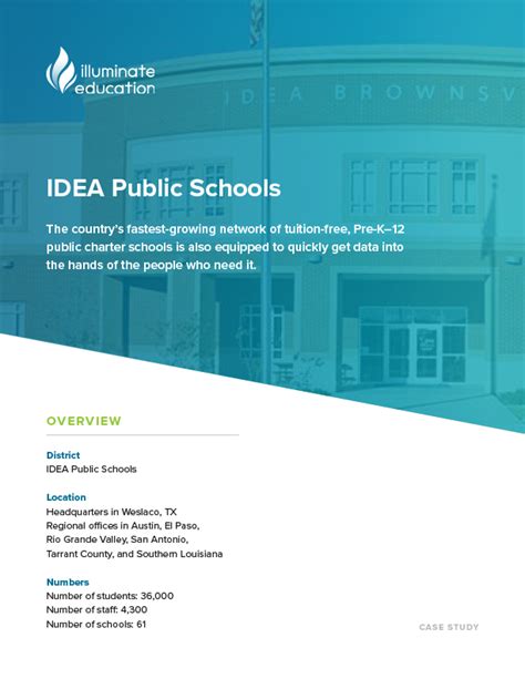 IDEA Public Schools - Illuminate Education