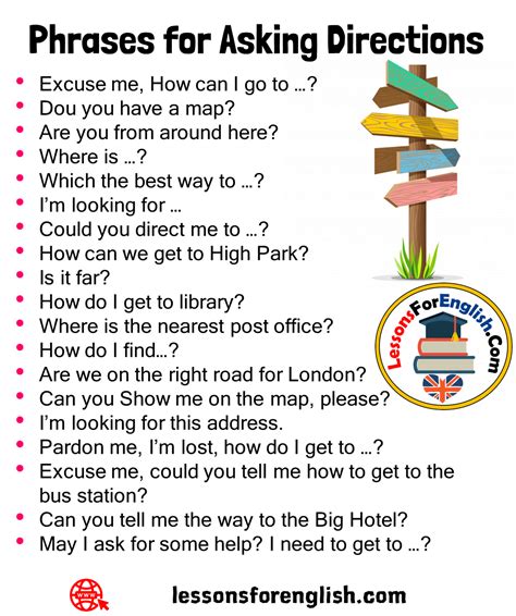 Phrases for Asking Directions in English Phrases - Lessons For English