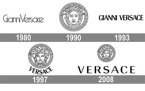 The Versace logo explanation. How the Medusa symbol came to be