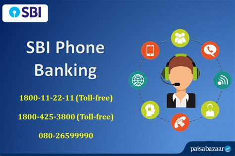 SBI Phone Banking - Number, Registration, App, Services - Paisabazaar