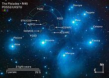 A map of the Pleiades