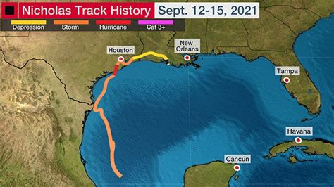 Hurricane Nicholas Swamped the Gulf Coast With Storm Surge, Rainfall Flooding (RECAP) | The ...