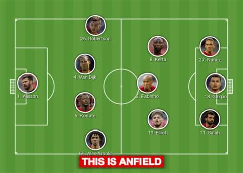 Liverpool lineups vs. Real Madrid - Klopp to go all out attack ...