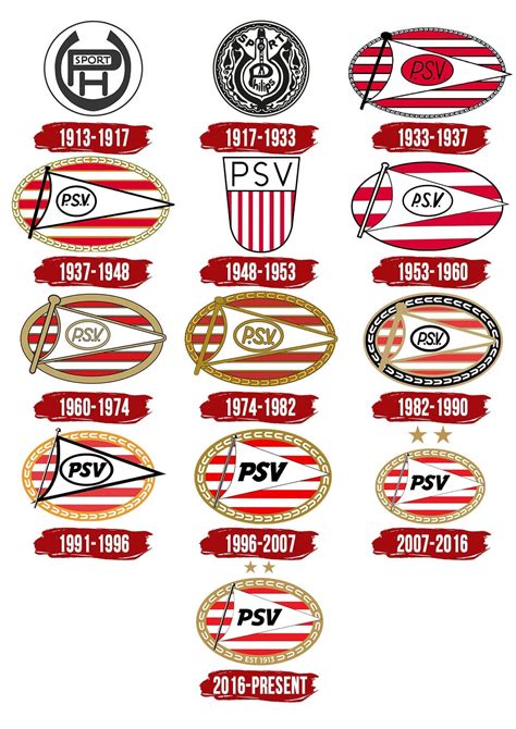 PSV Logo, symbol, meaning, history, PNG, brand