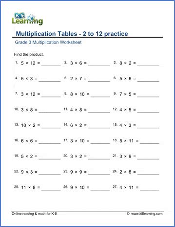 Grade 3 Math Worksheet: Multiplication tables of 2 to 12 | K5 Learning