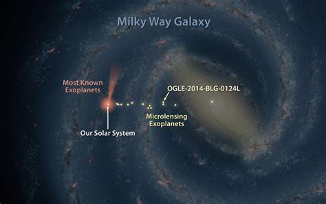 Milky Way Map Shows the Tiny Fraction of Nearby Planets We've ...