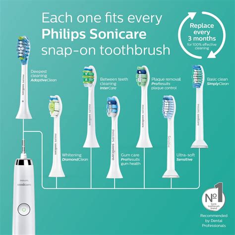 Philips Sonicare Flexcare Platinum Connected Rechargeable Toothbrush with UV Sanitizer - Legit Gifts