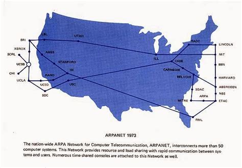 Efemerides de Tecnologia: 28 de febrero (1990) se clausura la red precursora de Internet: ARPANET