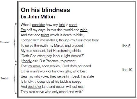 Europe So many switch john milton blindness sonnet frequently Minimize Canada