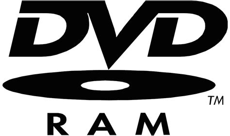 What is DVD RAM?