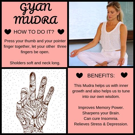 Gyan Mudra