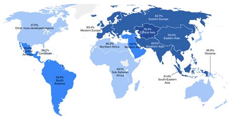 IMF Forecasts Show It’s Hard to Predict the Global Economy