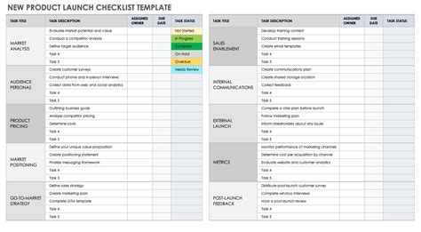 Product Launch Checklist Template