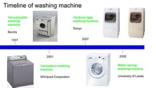 Washing machine proyect | PPT