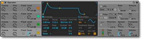 How Brian Eno Created "Thursday Afternoon" | Reverb Machine