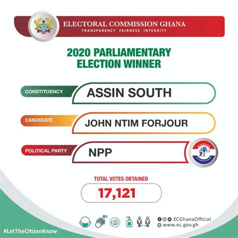 2020 Parliamentary Election Results In Ghana - ABTC