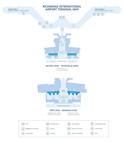 Terminal Guide - Richmond International Airport