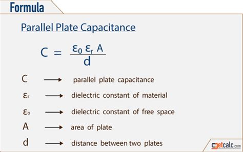 Capacitance (C) Calculator