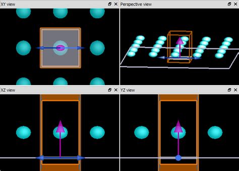 Periodic boundary conditions in FDTD and MODE – Ansys Optics