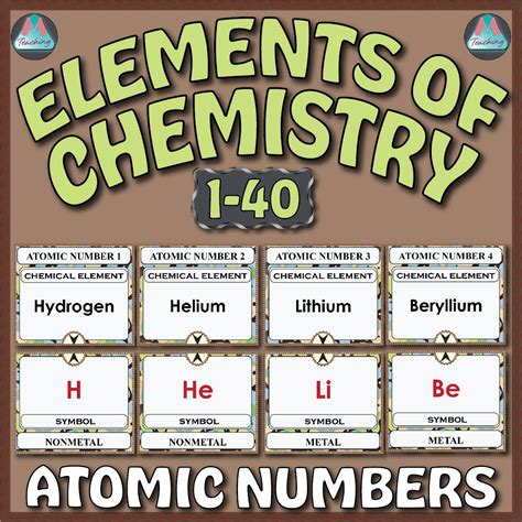 Science Center: Elements of Chemistry Match - Set 1 | Made By Teachers