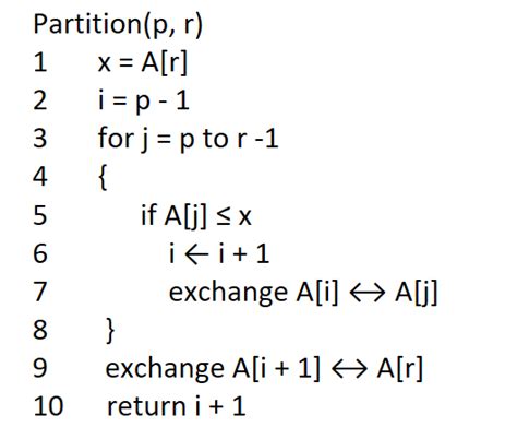 Partition Algorithm in Quick Sort Made Easy Lec: 13 - Learning Monkey